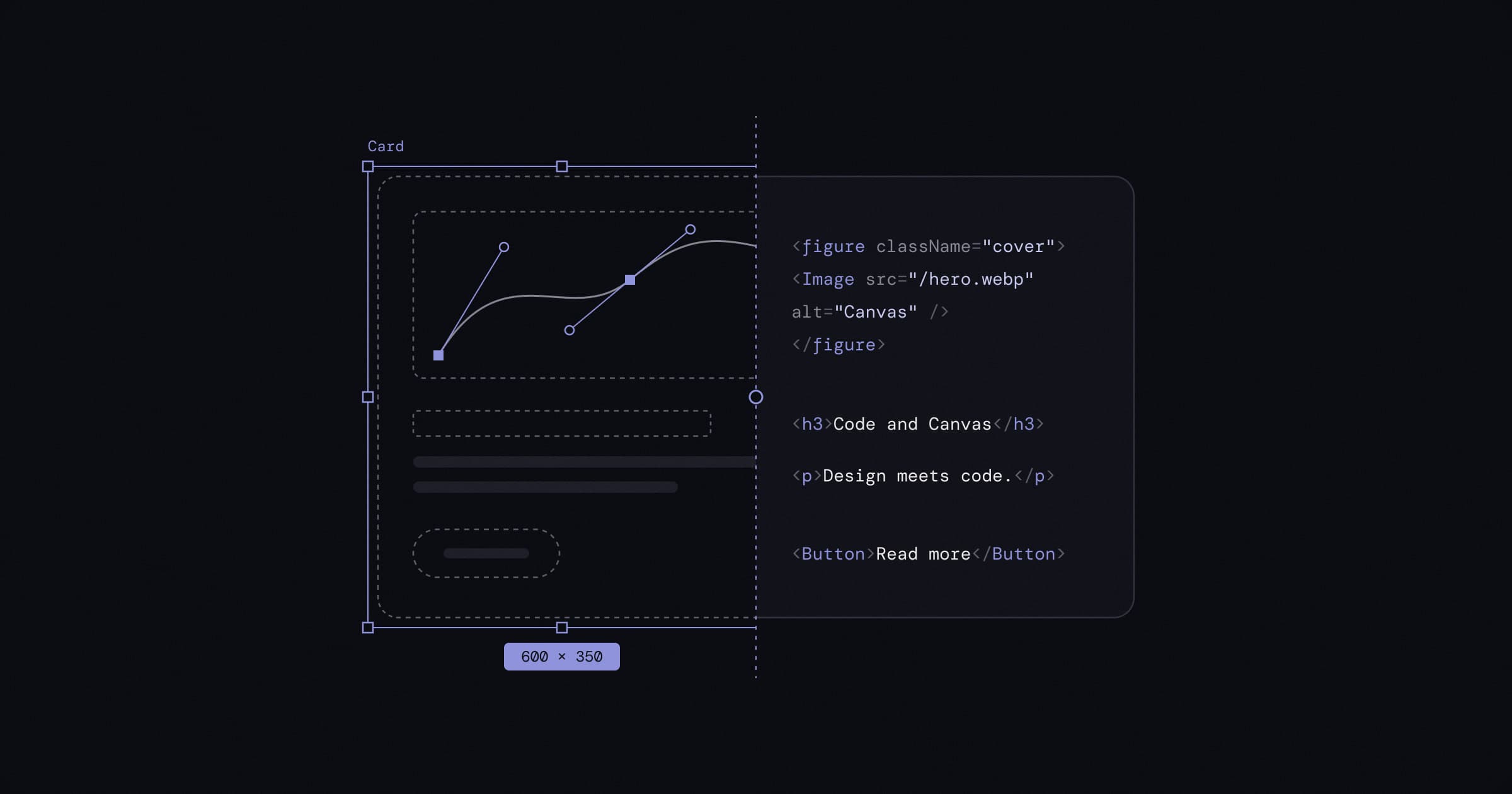 A website card split in two: one half drawn as a design on a canvas, the other half written as the code that builds it